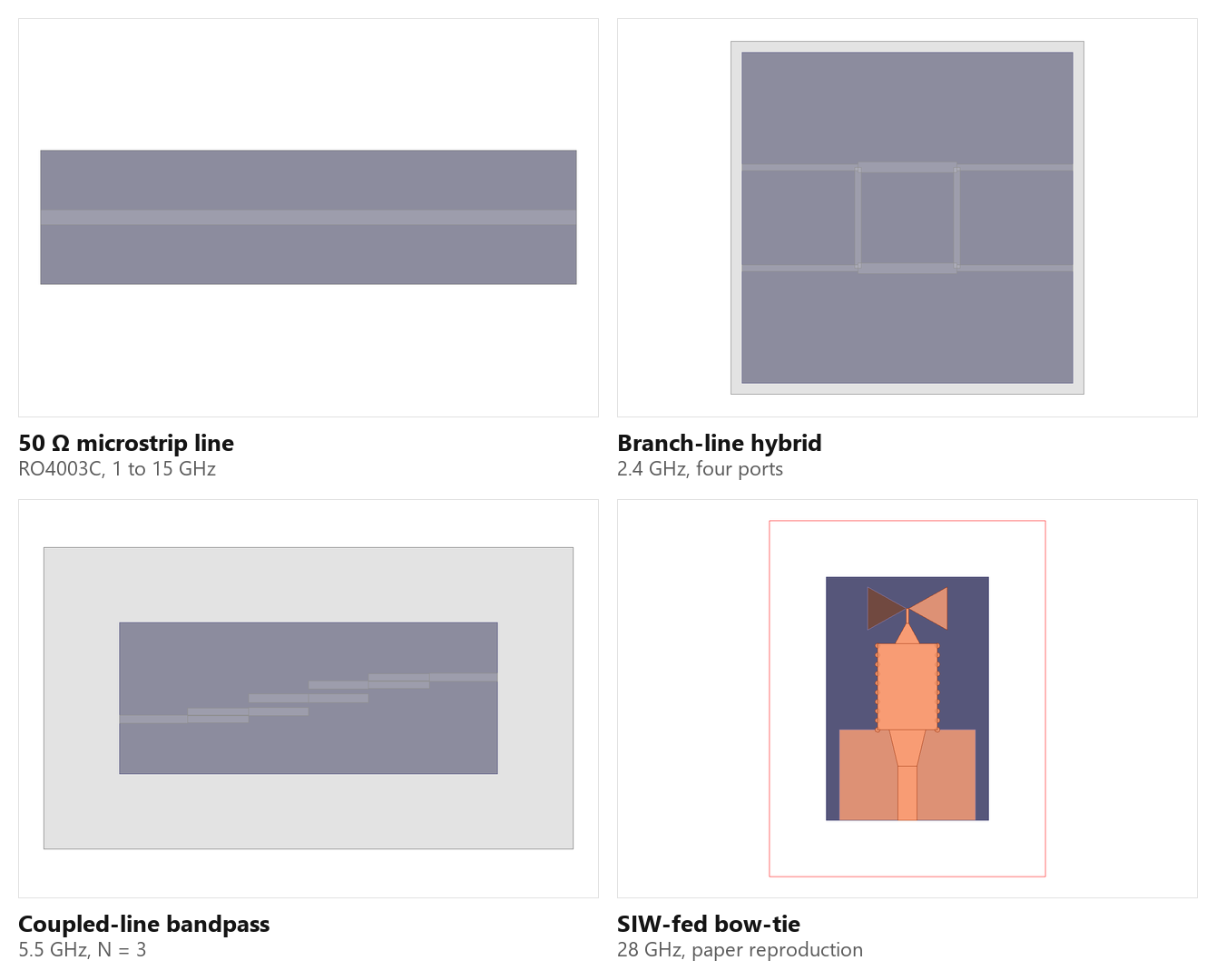 Top views of four gold benchmark designs in HFSS