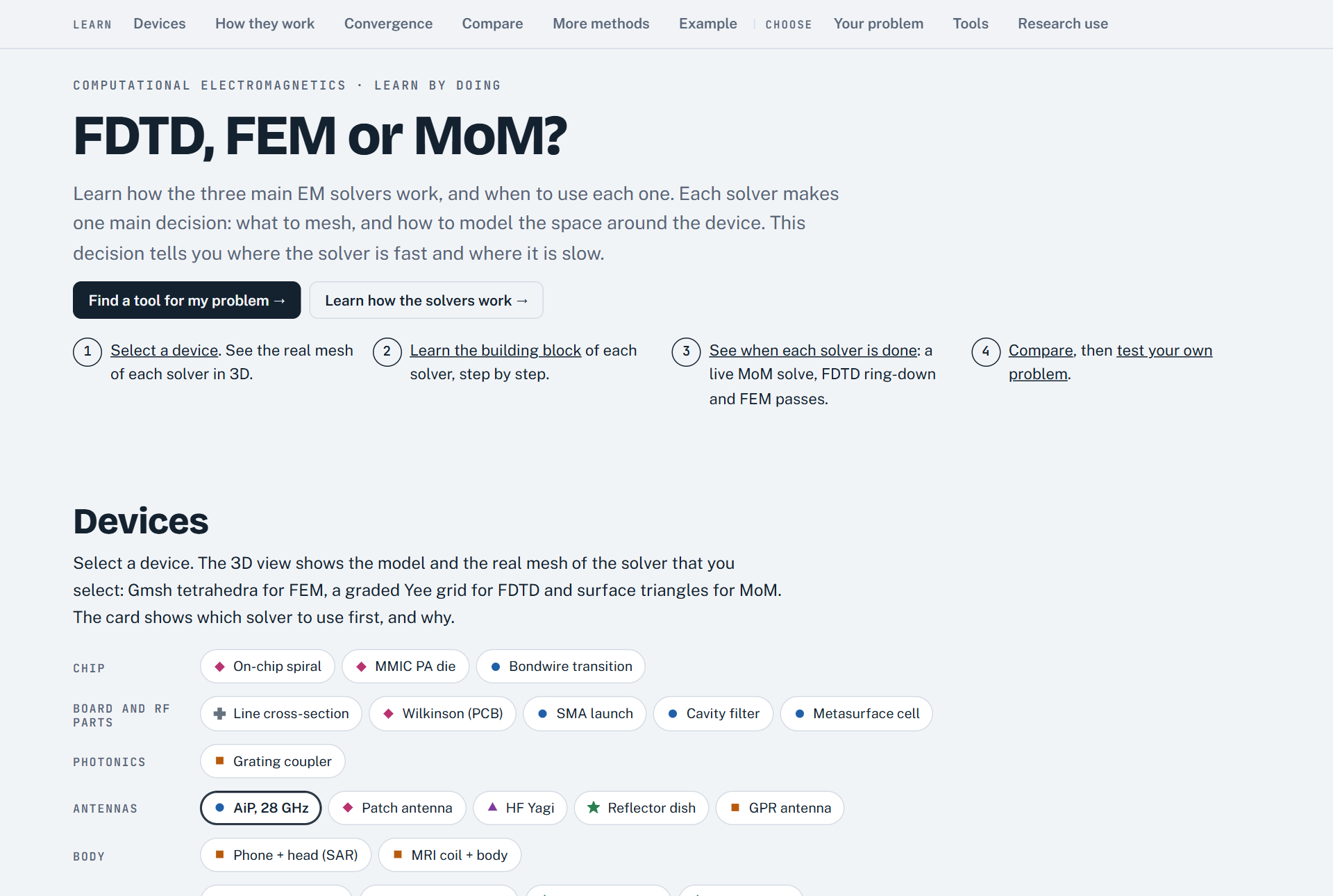 The first screen of the EM solver guide: FDTD, FEM or MoM?