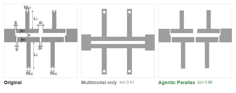 Ku-band filter: original, multimodal only, Parallax