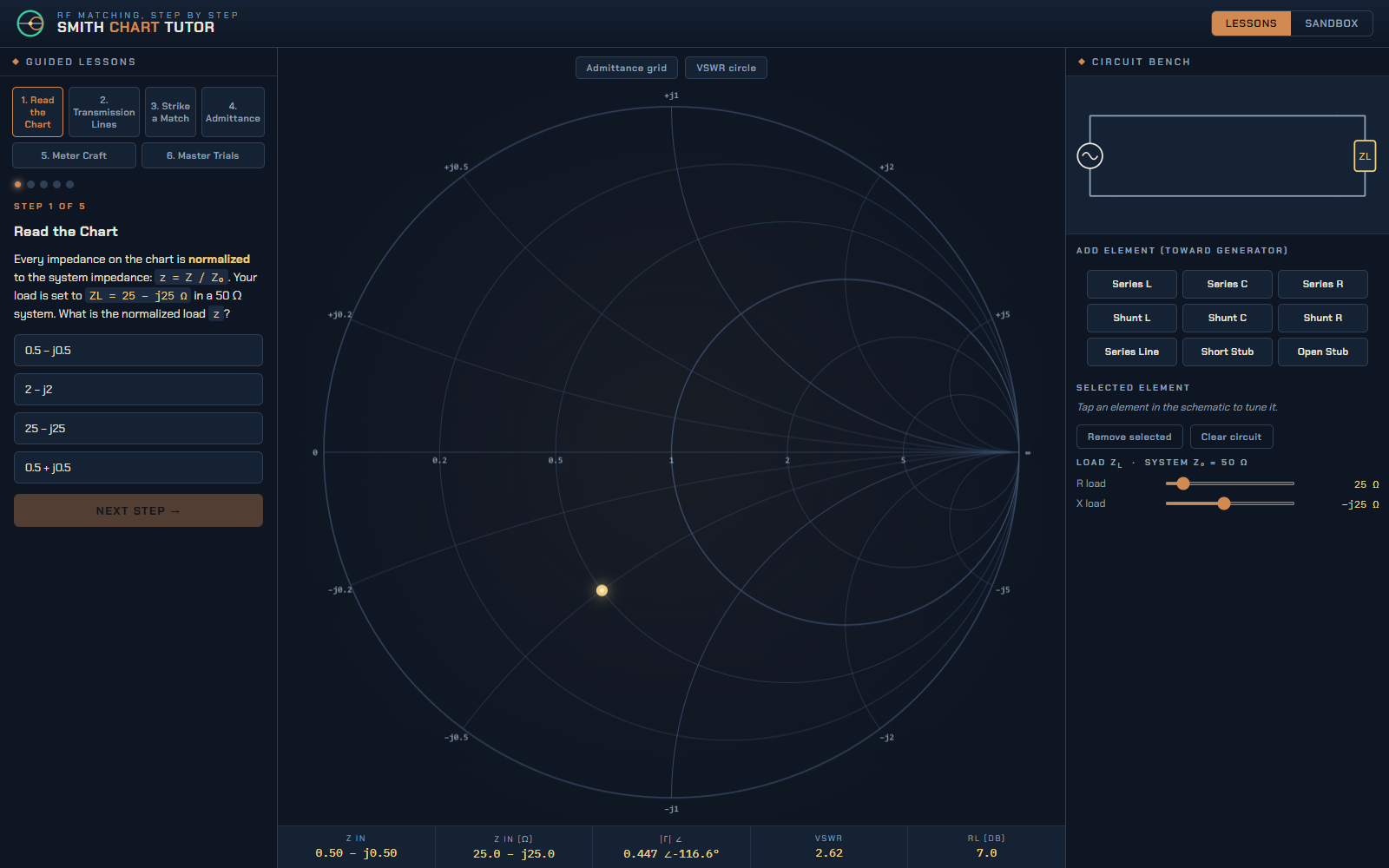 Smith Chart Tutor