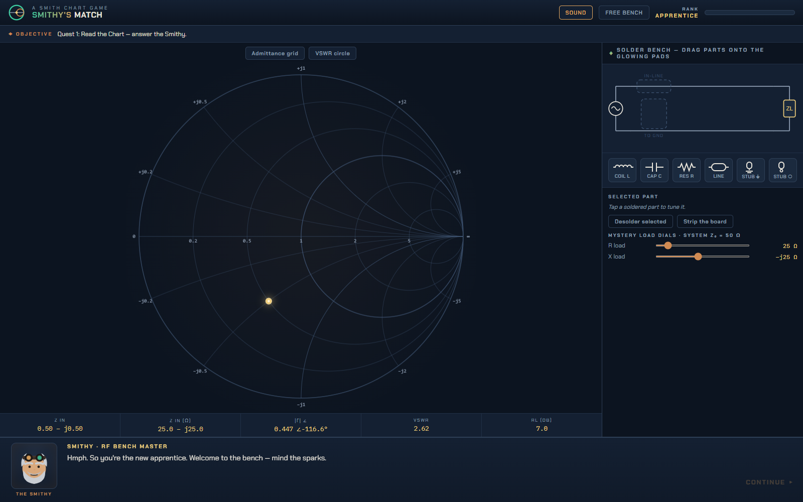 Smithy's Match: a Smith chart with a solder bench and the Smithy character