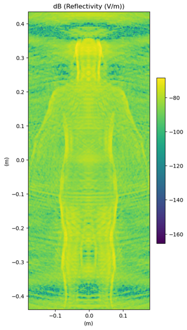 Recreated SAR Image 4